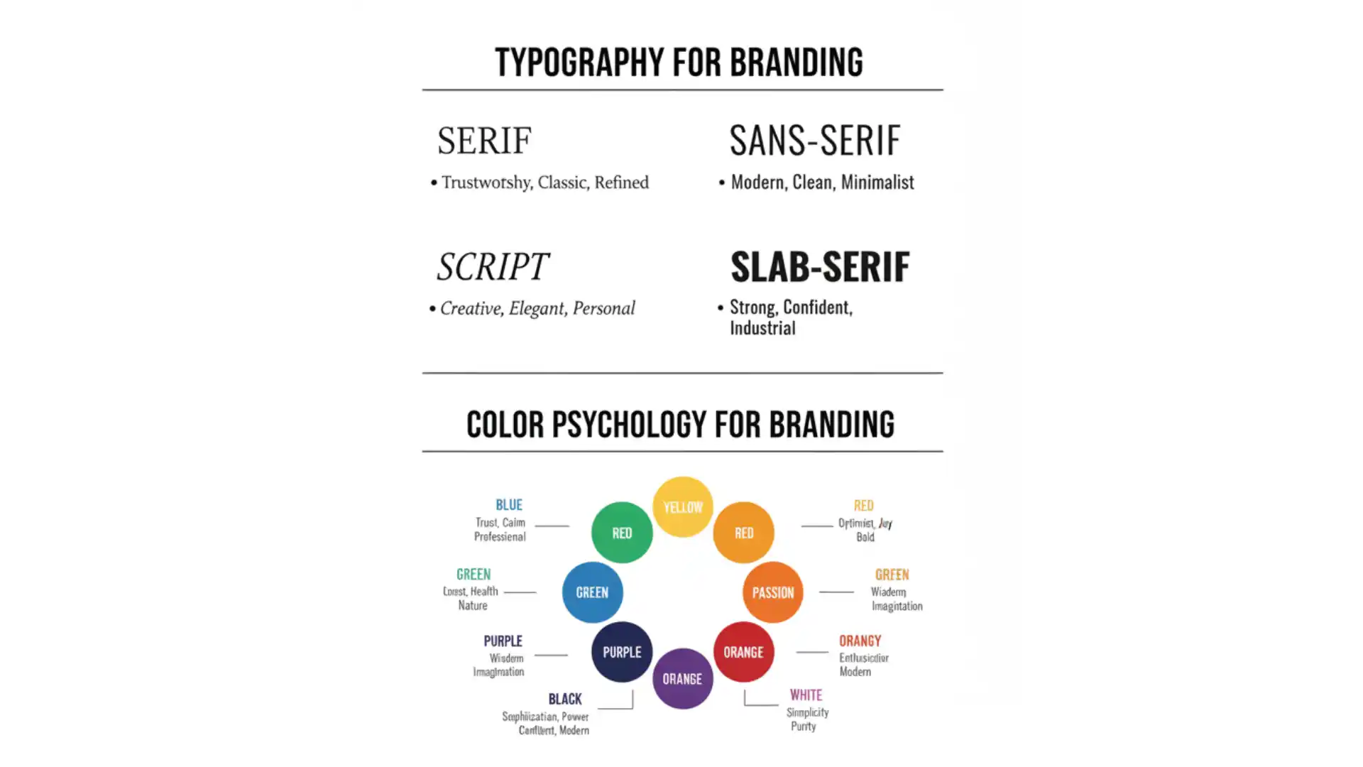 graphic design typography and color psychology for branding