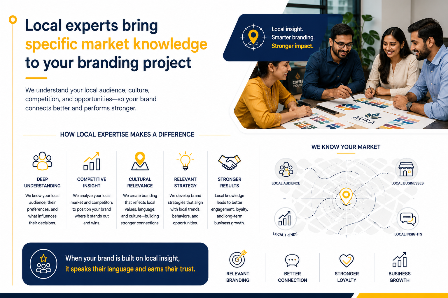 affordable logo design services in Hyderabad