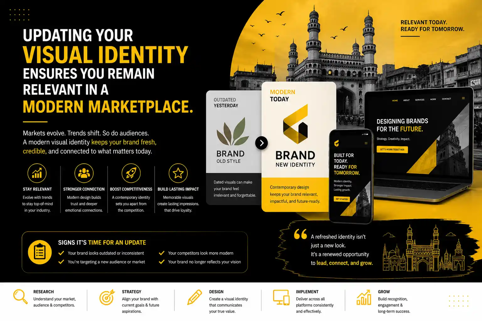 Logo redesign services in Hyderabad to modernize your brand