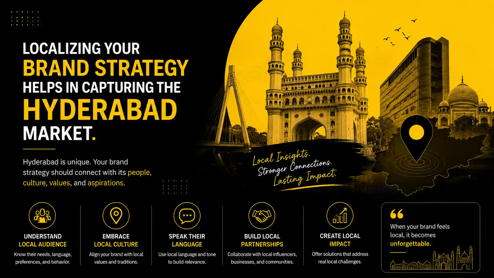 Modern visual identity for Hyderabad startups