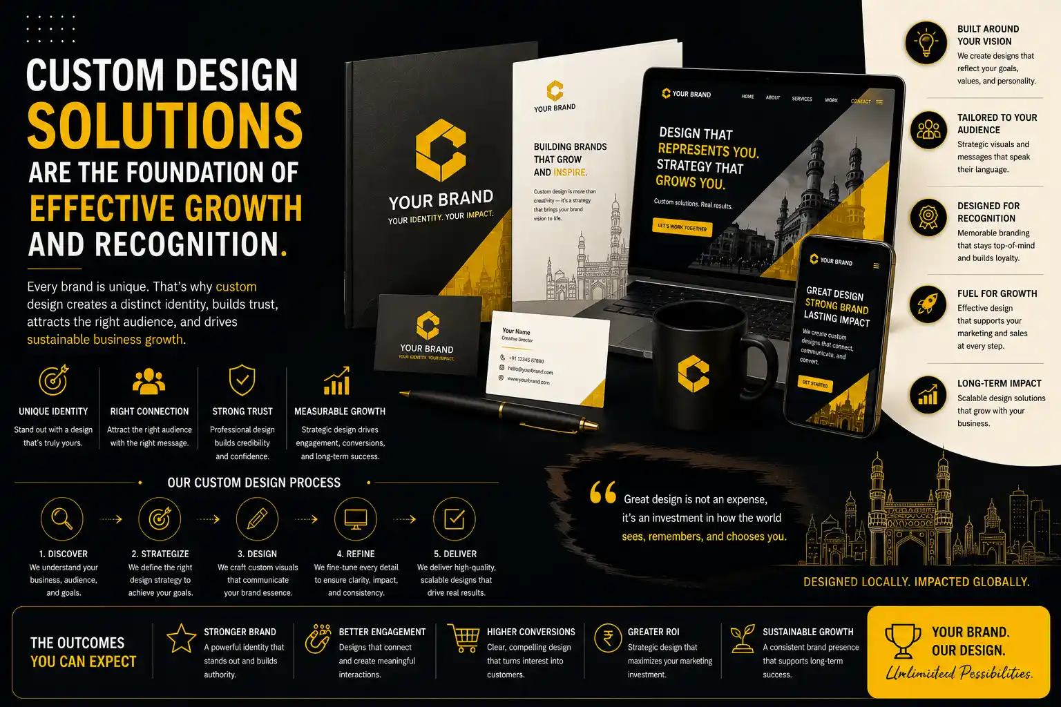 Custom logo design for businesses in Hyderabad for growth