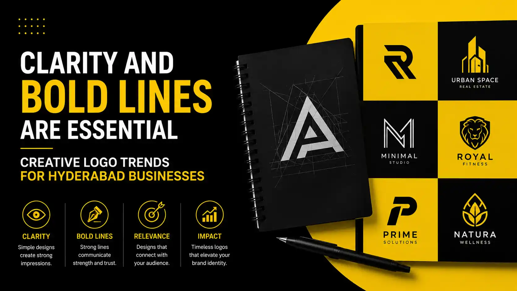 Top logo design trends dominating 2026 in Hyderabad include motion-ready graphics