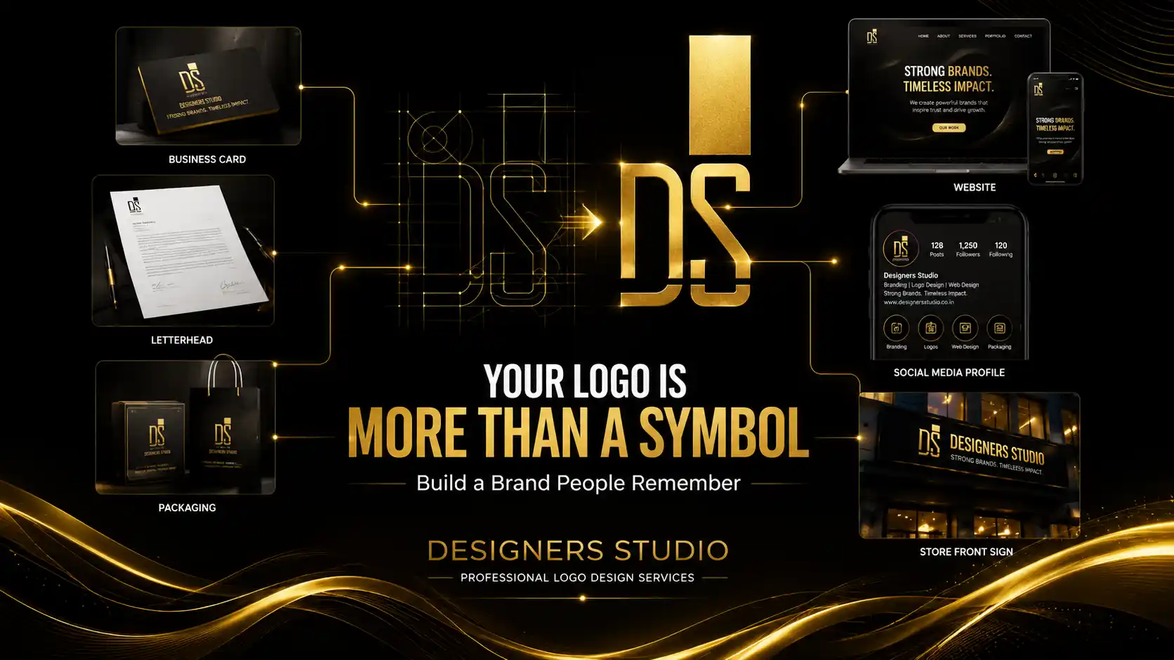Logo testing across print and digital applications in Hyderabad